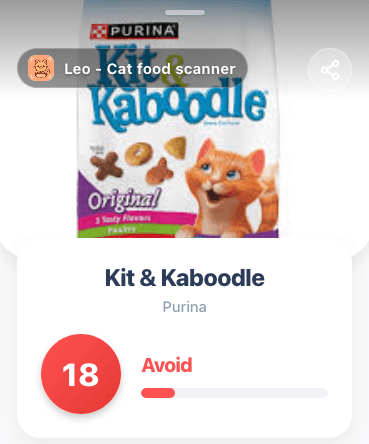 Kit & Kaboodle cat food rated 18 out of 100 in ingredient quality scan