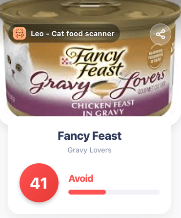 Fancy Feast Gravy Lovers cat food rated 41 out of 100 in ingredient quality scan